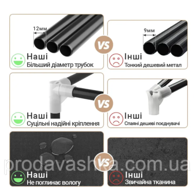 Тканинна шафа для взуття на 12 поличок Коричневий тканинний органайзер Тканинна шафа для взуття на 12 поличок Коричневий тканинний органайзер