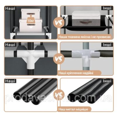 Тканинна шафа для одягу на 2 секції Сірий тканинний органайзер