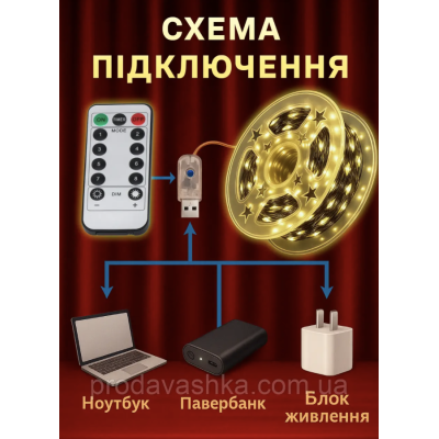 Новорічна світлодіодна гірлянда Крапля роси 100м 1000led від ЮСБ з пультом нитка провод зелений для прикрашання ялинки Золото