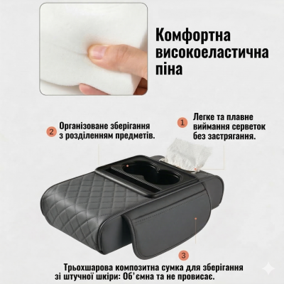 Автомобільний підлокітник із двома підстаканниками універсальний органайзер для авто серветок подушка-підставка з кишенею Сірий