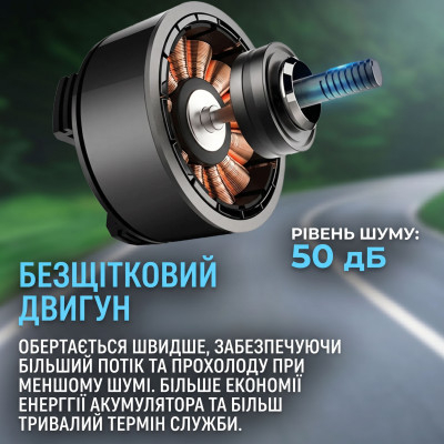 Подвійний автомобільний міні вентилятор 12Вт на підставці з двома швидкостями від прикурювача 12В для авто в салон Подвійний автомобільний міні вентилятор 12Вт на підставці з двома швидкостями від прикурювача 12В для авто в салон