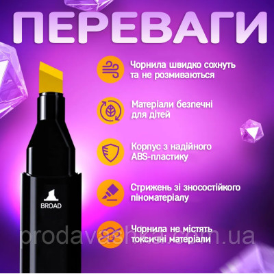 Набір скетч маркерів Sketchmarker 24шт палітра кольорів для малювання та скетчингу двосторонні спиртові фломастери в сумці