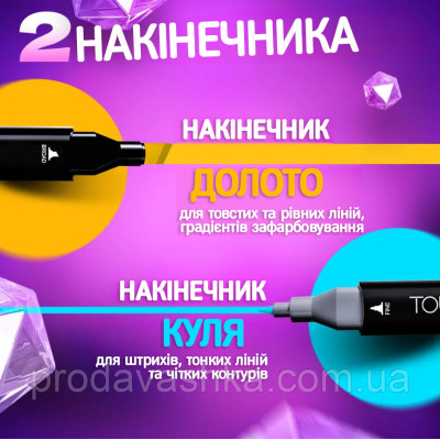 Набір скетч маркерів Sketchmarker 24шт палітра кольорів для малювання та скетчингу двосторонні спиртові фломастери в сумці