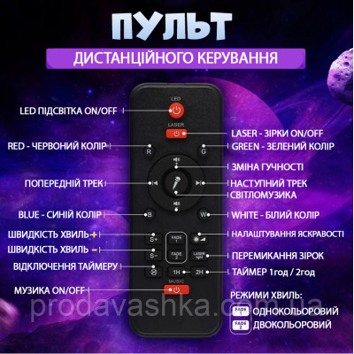 Музичний нічник зоряне небо проектор зірок лазерний світильник галактика з блютуз колонкою та пультом дитячий ЮСБ Музичний нічник зоряне небо проектор зірок лазерний світильник галактика з блютуз колонкою та пультом дитячий ЮСБ