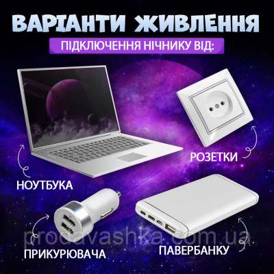 Музичний нічник зоряне небо проектор зірок лазерний світильник галактика з блютуз колонкою та пультом дитячий ЮСБ Музичний нічник зоряне небо проектор зірок лазерний світильник галактика з блютуз колонкою та пультом дитячий ЮСБ