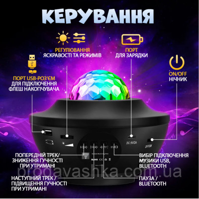 Музичний нічник зоряне небо проектор зірок лазерний світильник галактика з блютуз колонкою та пультом дитячий ЮСБ Музичний нічник зоряне небо проектор зірок лазерний світильник галактика з блютуз колонкою та пультом дитячий ЮСБ