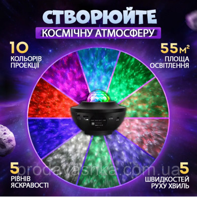 Музичний нічник зоряне небо проектор зірок лазерний світильник галактика з блютуз колонкою та пультом дитячий ЮСБ Музичний нічник зоряне небо проектор зірок лазерний світильник галактика з блютуз колонкою та пультом дитячий ЮСБ