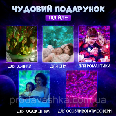 Музичний нічник зоряне небо проектор зірок лазерний світильник галактика з блютуз колонкою та пультом дитячий ЮСБ Музичний нічник зоряне небо проектор зірок лазерний світильник галактика з блютуз колонкою та пультом дитячий ЮСБ