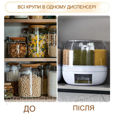 Круглий диспенсер для сипучих продуктів 6 л секцій дозатор круп органайзер з кнопкою ємність обертання 360 для кухні