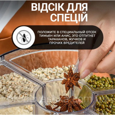 Круглий диспенсер для сипучих продуктів 6 л секцій дозатор круп органайзер з кнопкою ємність обертання 360 для кухні