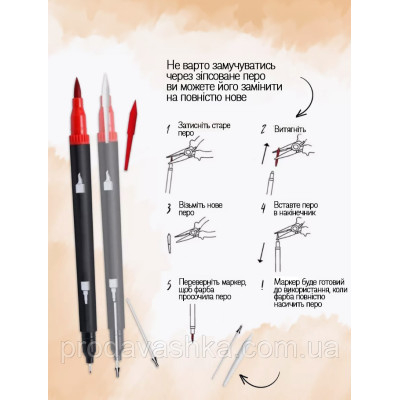 Дитячий набір акварельних маркерів для малювання 80шт двосторонніх фломастерів у сумці для творчості на водній основі художні