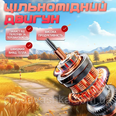 Бездротова садова повітродувка 2 АКБ 48V акумуляторний пилосос для прибирання листя у саду з мішком пилозбірником електрична портативна