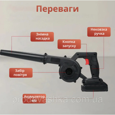 Бездротова садова повітродувка 2 АКБ 48V акумуляторний пилосос для прибирання листя у саду з мішком пилозбірником електрична портативна