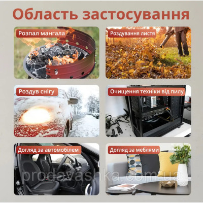Бездротова садова повітродувка 2 АКБ 48V акумуляторний пилосос для прибирання листя у саду з мішком пилозбірником електрична портативна