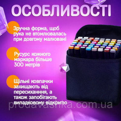 Набір скетч маркерів Sketchmarker 80шт палітра кольорів для малювання та скетчингу двосторонні спиртові фломастери в сумці