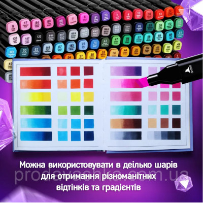Набір скетч маркерів Sketchmarker 80шт палітра кольорів для малювання та скетчингу двосторонні спиртові фломастери в сумці