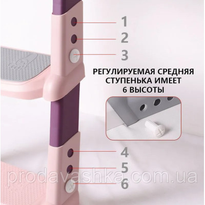 Дитяча насадка на туалет зі сходинками та ручками приставка на стульчак сидіння для унітазу сходи для дітей Рожева