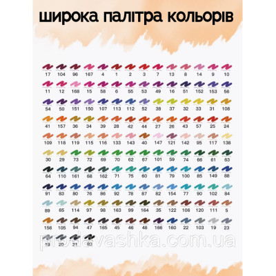 Дитячий набір акварельних маркерів для малювання 100шт художні двосторонні в сумці на водній основі для творчості