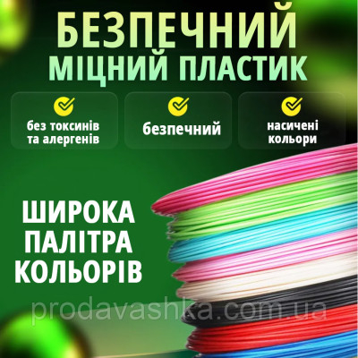 3Д ручка Рожева з трафаретами + 50м різнокольорового пластику для дітей з LCD дисплеєм для малювання та творчості 3D pen