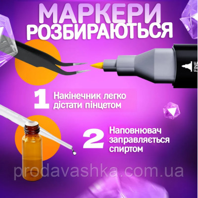 Набір скетч маркерів Sketchmarker 60шт палітра кольорів для малювання та скетчингу двосторонні спиртові фломастери в сумці