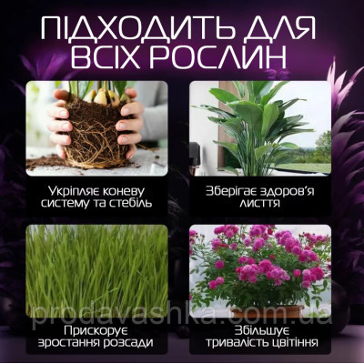 Професійна фітолампа повного спектру для підсвічування та вирощування рослин лінійні 4 фітосвітильники світлодіодний на прищіпці Професійна фітолампа повного спектру для підсвічування та вирощування рослин лінійні 4 фітосвітильники світлодіодний на прищіпці