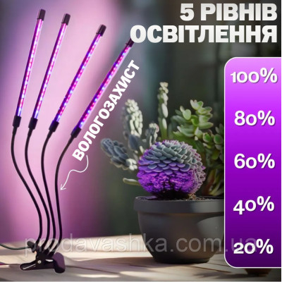 Професійна фітолампа повного спектру для підсвічування та вирощування рослин лінійні 4 фітосвітильники світлодіодний на прищіпці Професійна фітолампа повного спектру для підсвічування та вирощування рослин лінійні 4 фітосвітильники світлодіодний на прищіпці