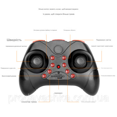 Дитячий трюковий дрон на радіокеруванні BK2 квадрокоптер з RGB світлодіодним підсвічуванням поворотом та зависанням Дитячий трюковий дрон на радіокеруванні BK2 квадрокоптер з RGB світлодіодним підсвічуванням поворотом та зависанням